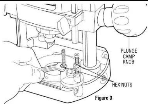 PLUNGE CAMP KNOB HEX NUTS Figure 3