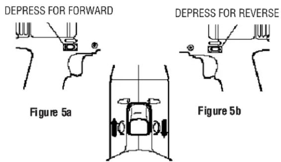 BLACK & DECKER 2757 - Forward/Reverse Control Button - 1