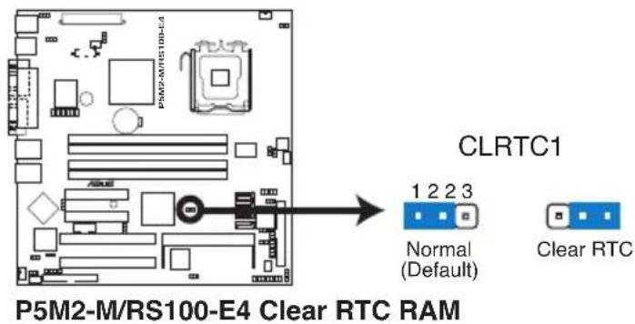 P5M2-M/RS100-E4 Clear RTC RAM CLRTC1 1 2 2 3 Normal (Default) Clear RTC
