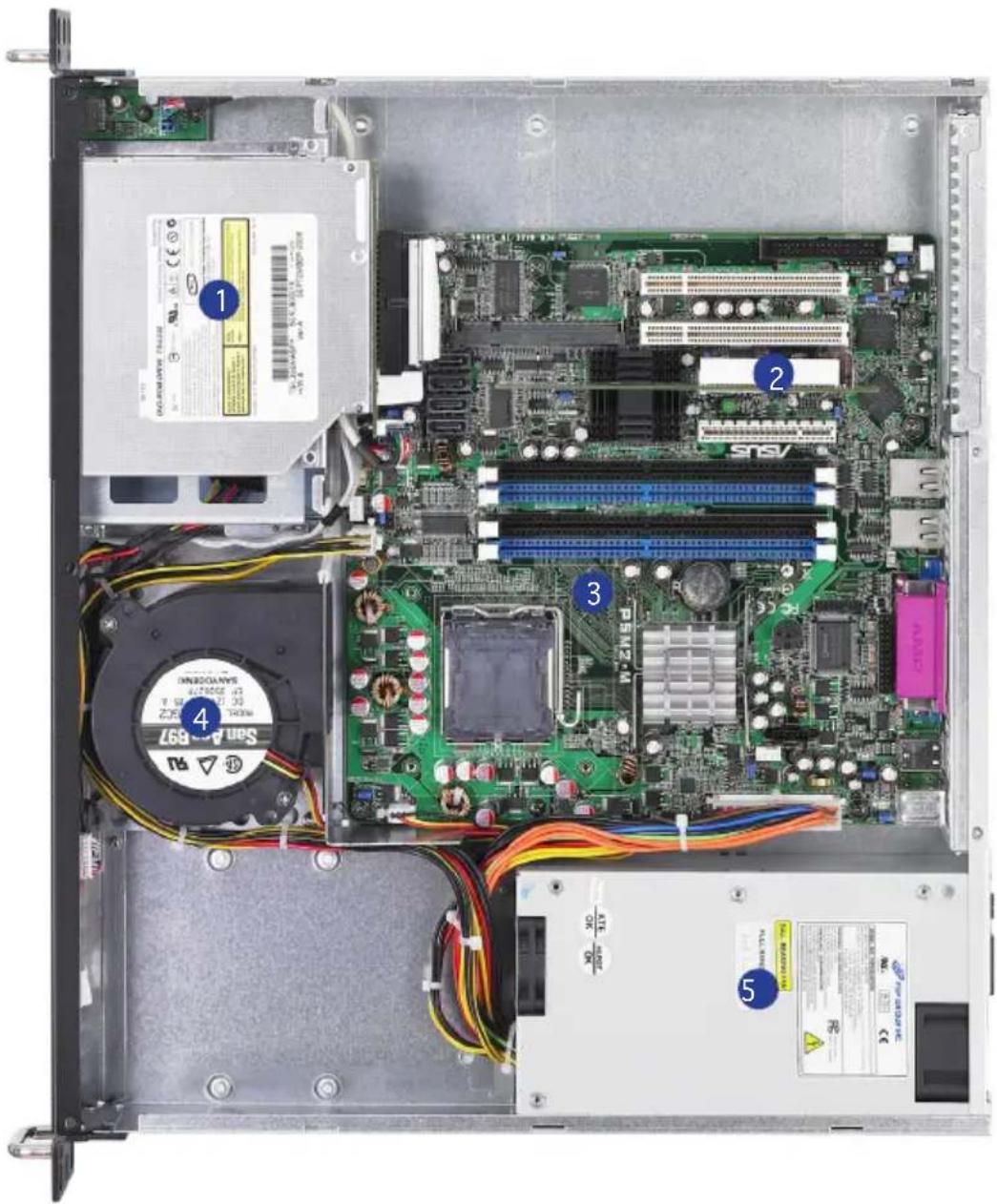 Internal view of a computer motherboard with labeled components including CPU socket, RAM slots, and power supply labels