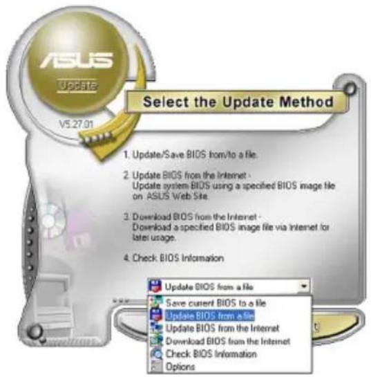 Select the Update Method 1. Update/Save BIOS from/to a file. 2. Update BIOS from the Internet - Update system BIOS using a specified BIOS image file on ASUS Web Site. 3. Download BIOS from the Internet - Download a specified BIOS image file via Internet for later usage. 4. Check BIOS Information Update BIOS from a file Save current BIOS to a file Update BIOS from a file Update BIOS from the Internet Download BIOS from the Internet Check BIOS Information Options