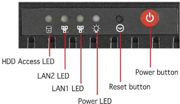 HDD Access LED LAN2 LED LAN1 LED Power LED Power button Reset button