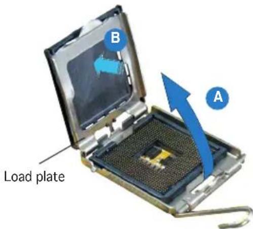 Load plate A B