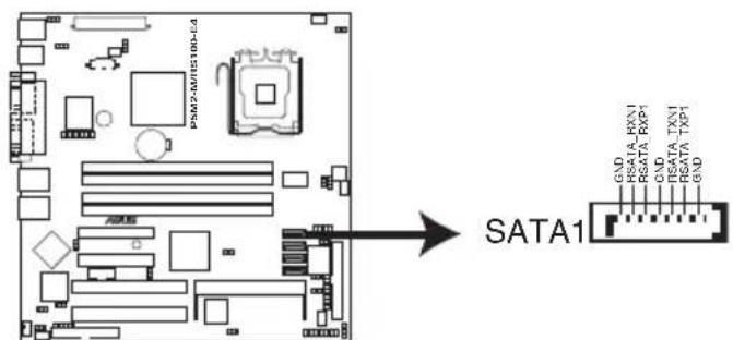 PDM2-AM/TS100-1A SATA1 GND RSATA RXV1 RSATA RXP1 GND RSATA TXV1 RSATA TXP1 GND