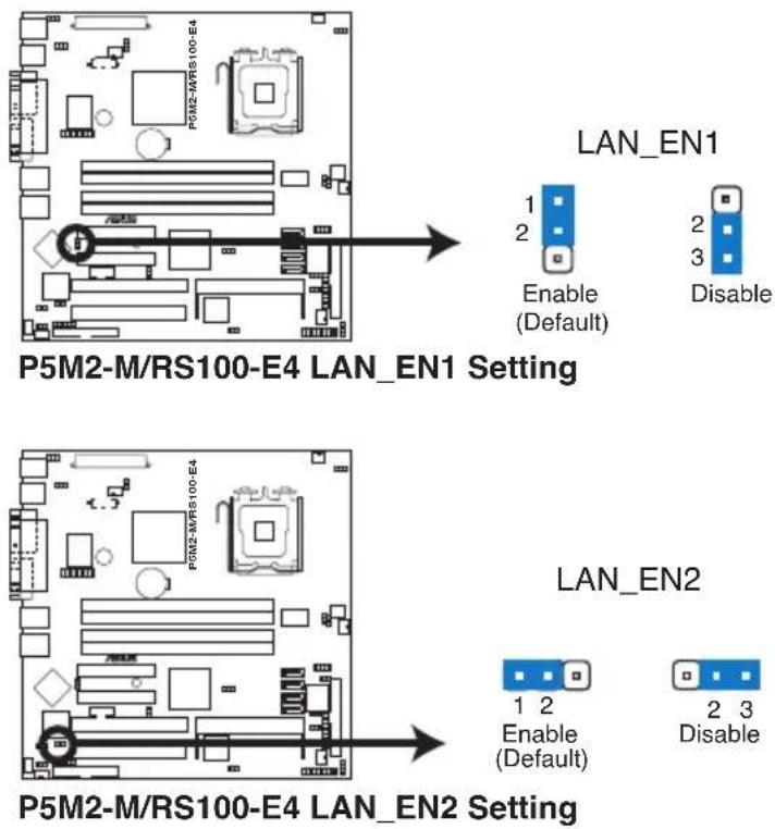 ASUS RS100-E4/PI2 - GigabitLAN\_controllersetting [3-pimgLAN-EN1LLAN\_EN2) LAN\_EN2) - 1