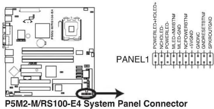 P5M2-M/RS100-E4 System Panel Connector PANEL1 POWERLED+HDLED+ NCHDLED- POWERLED- MLED+NMIBTN# MLED-GND NCPOWERBTN# +5VGND GNDNC GNDRESETBTN# SPKROUTGND