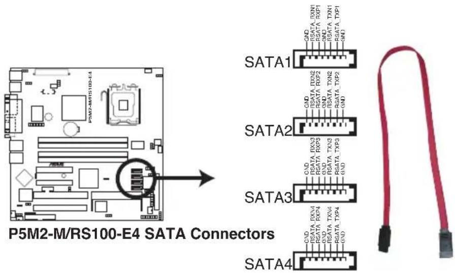 P5M2-M/RS100-E4 SATA Connectors SATA1 SATA2 SATA3 SATA4