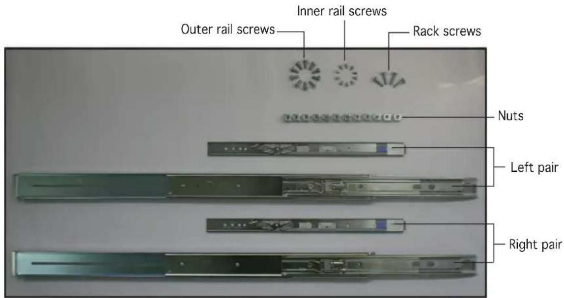 Outer rail screws Inner rail screws Rack screws Nuts Left pair Right pair
