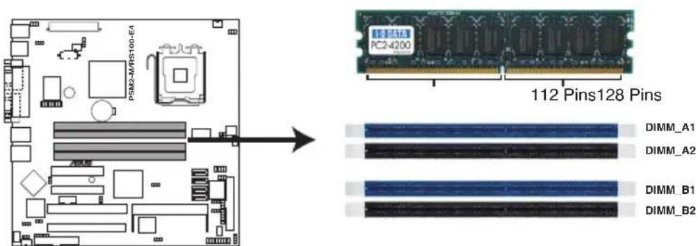P5M2/MRS100-E4 PC2-4200 112 Pins128 Pins DIMM_A1 DIMM_A2 DIMM_B1 DIMM_B2