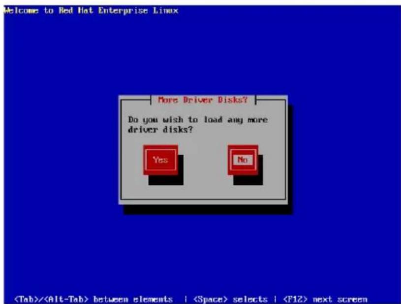 Welcome to Red Hat Enterprise Linux More Driver Disks? Do you wish to load any more driver disks? Yes No / between elements | selects | next screen