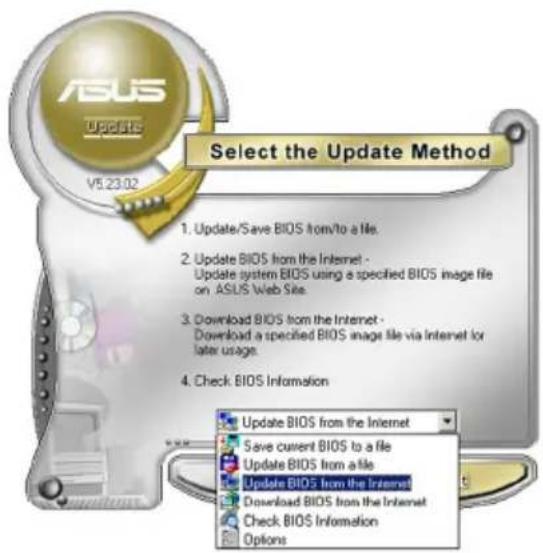 Select the Update Method 1. Update/Save BIOS from/to a file. 2. Update BIOS from the Internet - Update system BIOS using a specified BIOS image file on ASUS Web Site. 3. Download BIOS from the Internet - Download a specified BIOS image file via Internet for later usage. 4. Check BIOS Information Update BIOS from the Internet Save current BIOS to a file Update BIOS from a file Update BIOS from the Internet Download BIOS from the Internet Check BIOS Information Options