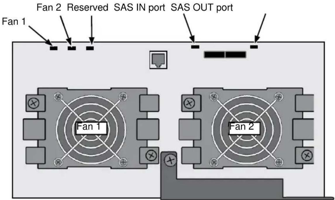 ASUS DS300j - I/O Module LEDs - 1