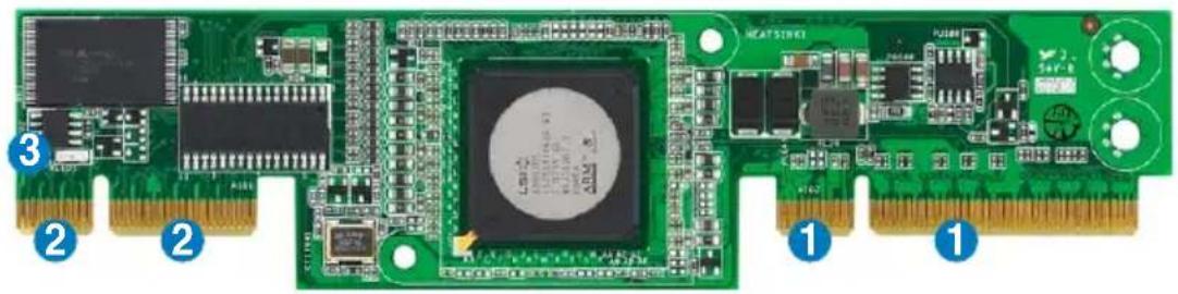 ASUS PIKE 1068E - Card layout - 1