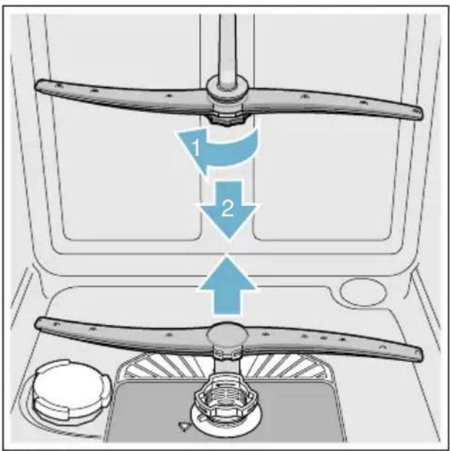 NEFF S425T80S0A - Spray arms - 1