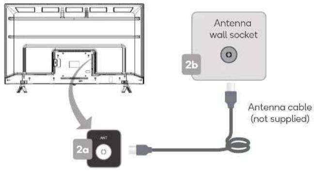 Kogan TU9220 - Connect to Antenna - 1