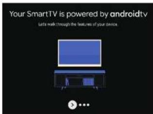 Your SmartTV is powered by androidtv Lets walk through the features of your device