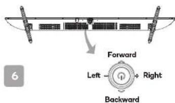 Forward Left - Right Backward