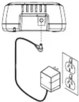 UNIDEN UH710SX-2NB - Charging Batteries Using The Desktop Charger - 3