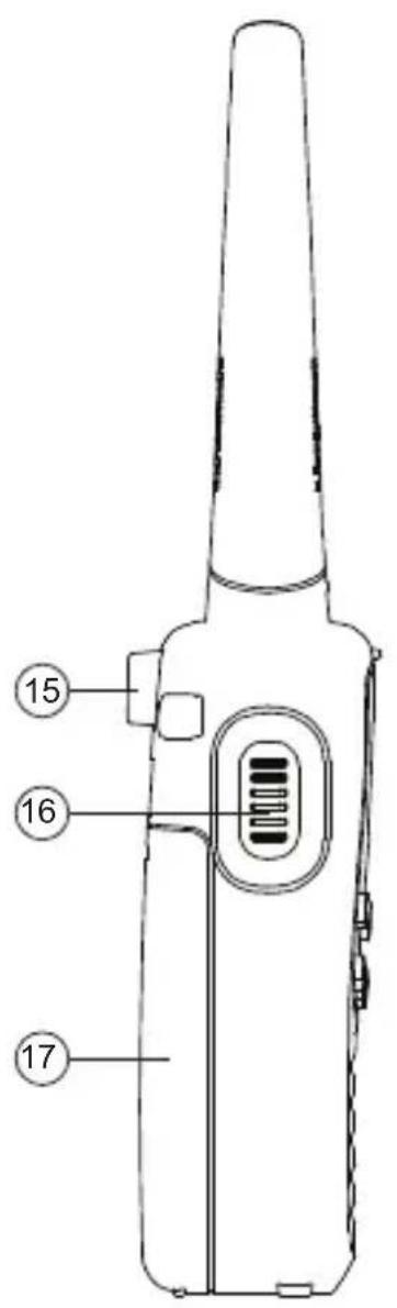 UNIDEN UH710SX-2NB - Features - 1