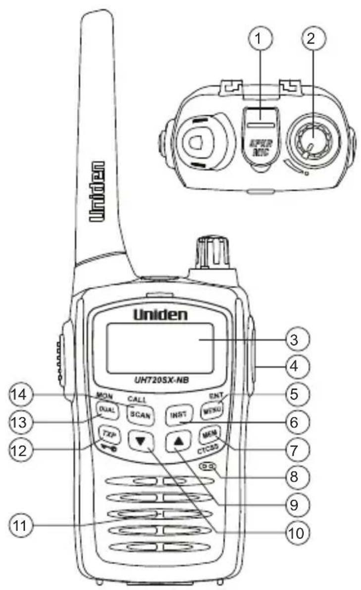 UNIDEN UH710SX-2NB - Features - 2