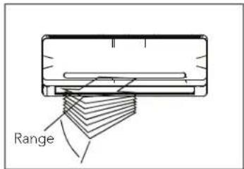 KELVINATOR KSD35HRH - Airflow directional control - 1