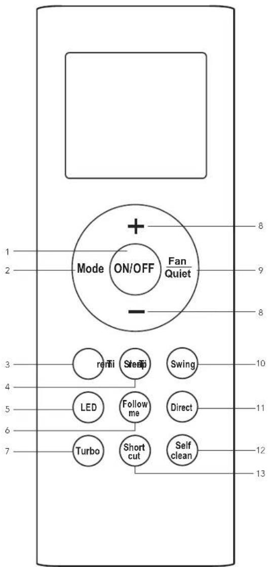 KELVINATOR KSD35HRH - Operation of buttons - 1