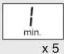 SHARP R-995DW - PROCEDURE - 1