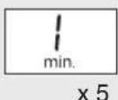 SHARP R-995DW - PROCEDURE - 1