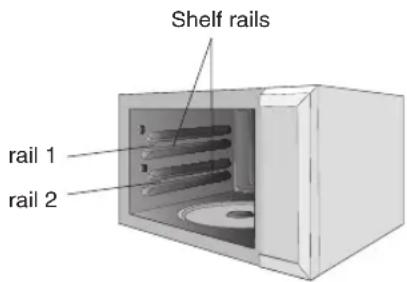 Shelf rails rail 1 rail 2