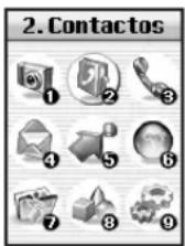 LG AX5450 - Lista de Contactos (Menú 2ABC 1-) - 1