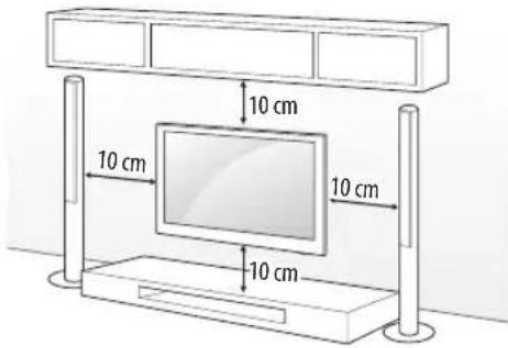 LG 32LF581D - Mounting on a wall - 1