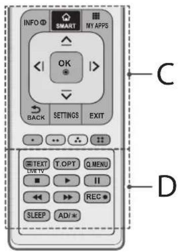 LG 32LF581D - B - 1