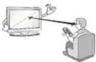 LG 32LF581D - CAUTION - 6