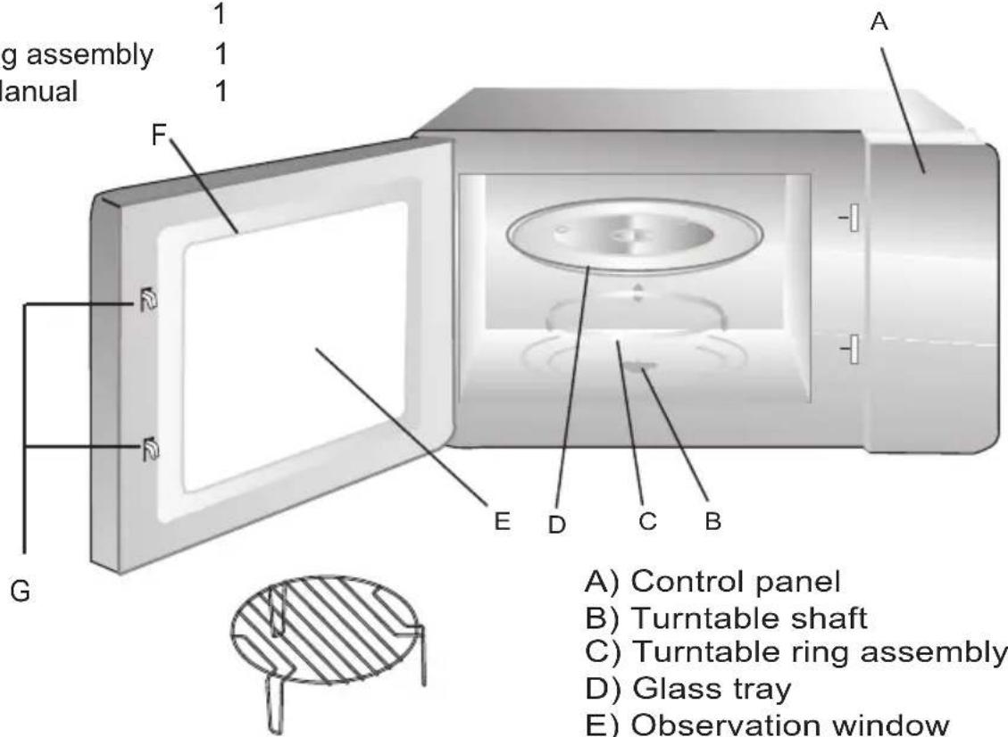 HOOVER HMG20/1B - Names of Oven Parts and Accessories - 1