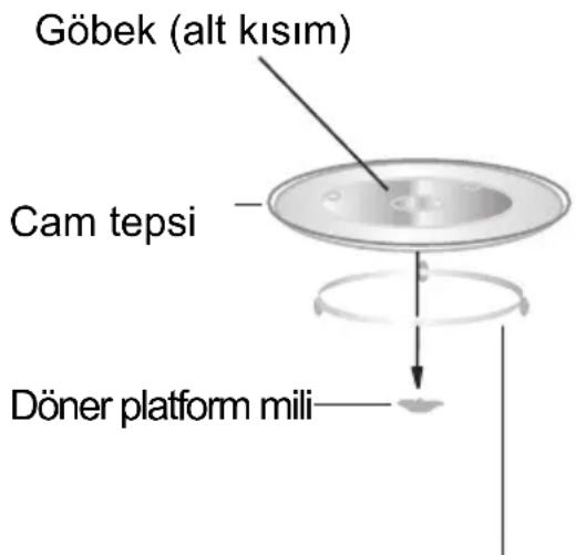 HOOVER HMG20/1B - Döner Platform Montajı - 1
