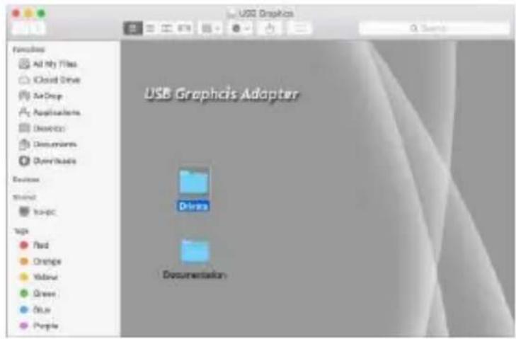 USB Graphics Adapter Driver Documentationer