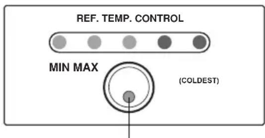 REF. TEMP. CONTROL MIN MAX (COLDEST)