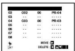 02 C02 00 PR-04 03 -- -- ---- 04 C03 00 PR-03 05 -- -- ---- 06 -- -- ---- 07 -- -- ---- 08 -- -- ---- MOVE : ▼ DELETE : ▼▼