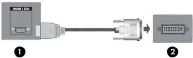 LG LD4200TM - 连接到计算机 - 2