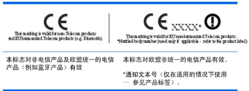 LG LD4200TM - Canadian Notice - 1