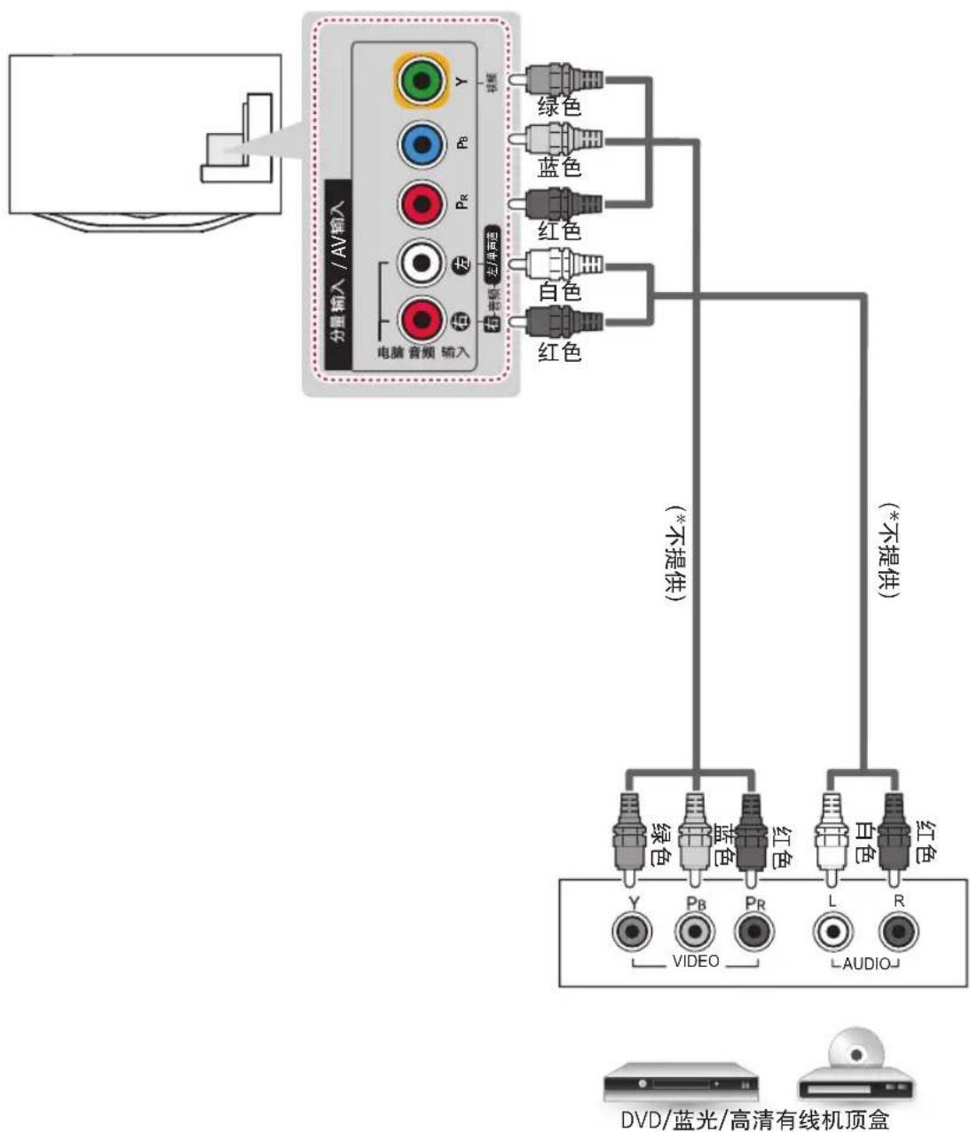 LG 47LA6850 - 备注 - 1