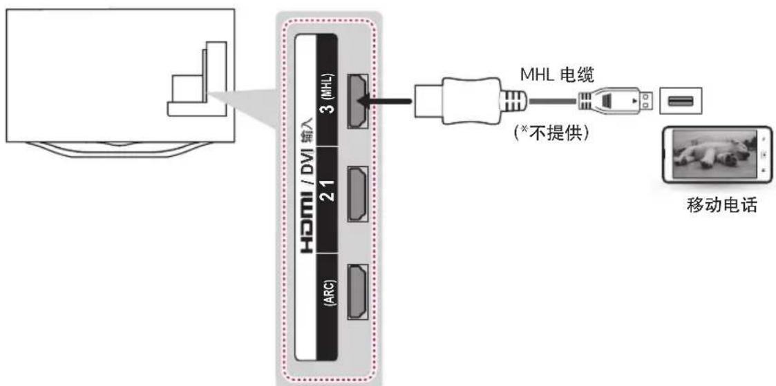 LG 47LA6850 - 备注 - 1