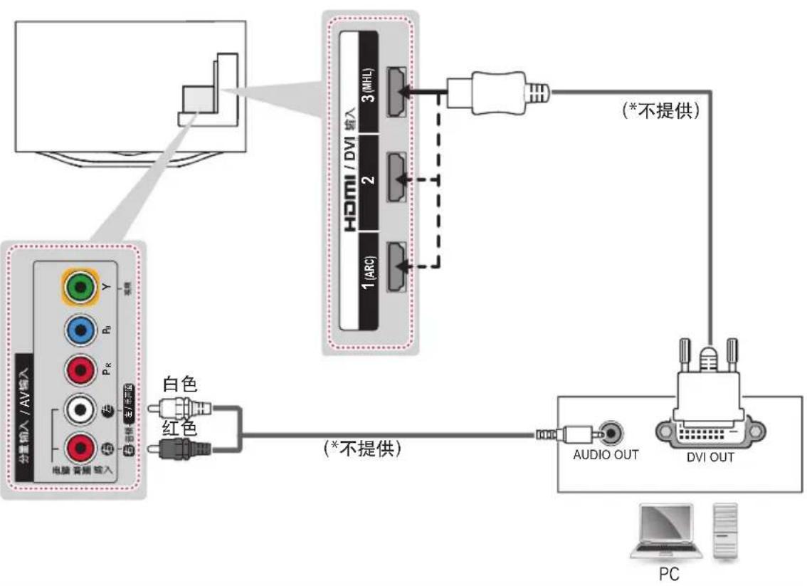 LG 47LA6850 - 方法 B:DVI 至 HDMI 连接 - 1