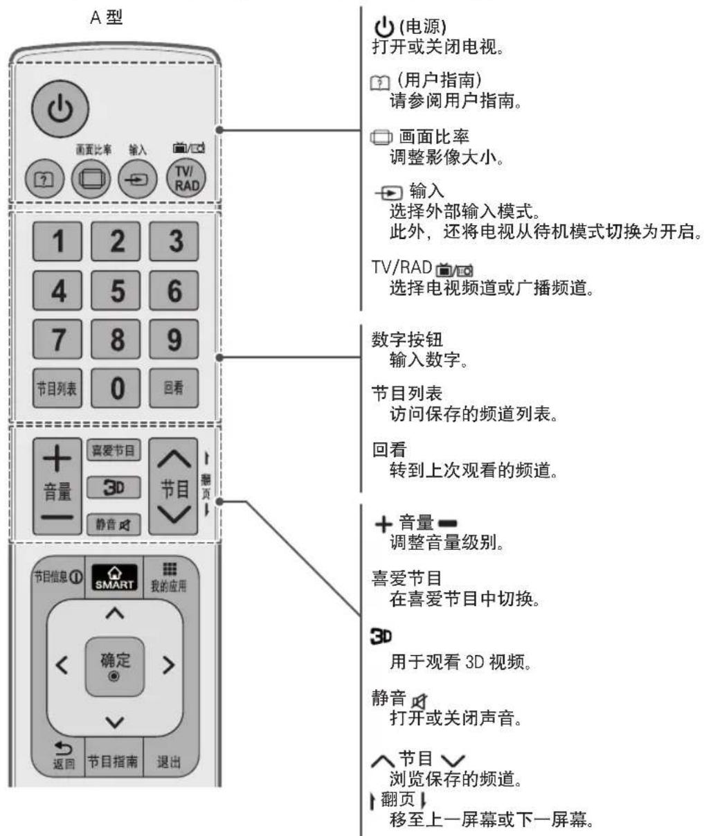LG 47LA6850 - 注意 - 1