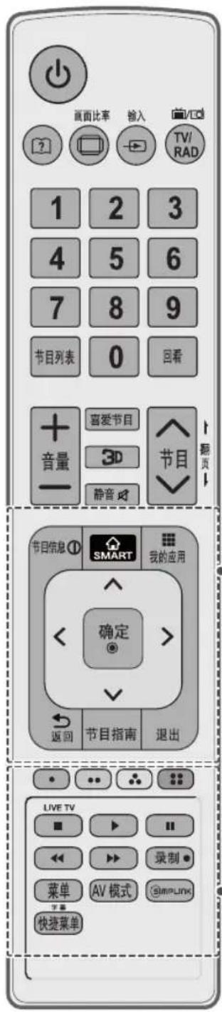 LG 47LA6850 - 注意 - 2