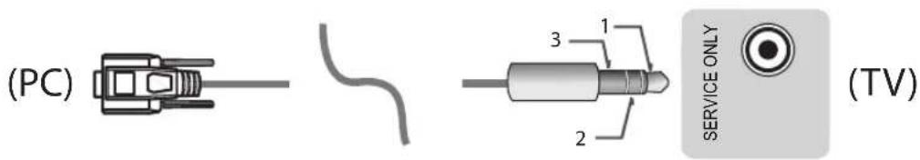 LG 47LA6850 - 串行转换器的 USB,带 USB 线 - 3