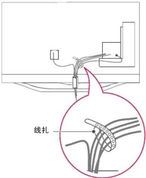 LG 47LA6850 - 整理电缆 - 2