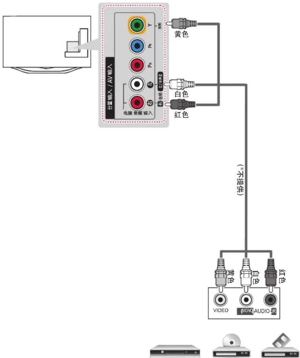 LG 47LA6850 - 备注 - 1