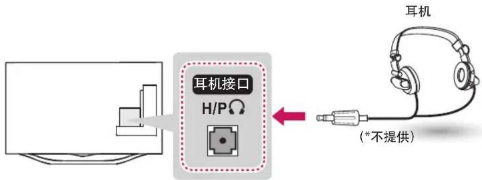 LG 47LA6850 - 注意 - 1