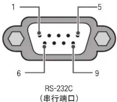 LG 47LA6850 - 消费类计算机 RS-232C 配置 - 1